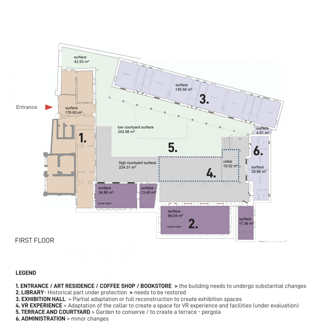 JADID MUSEUM | photo 4